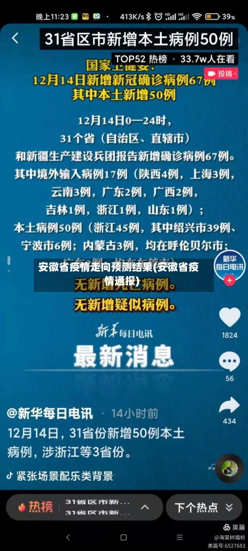 安徽省疫情走向预测结果(安徽省疫情通报)-第1张图片