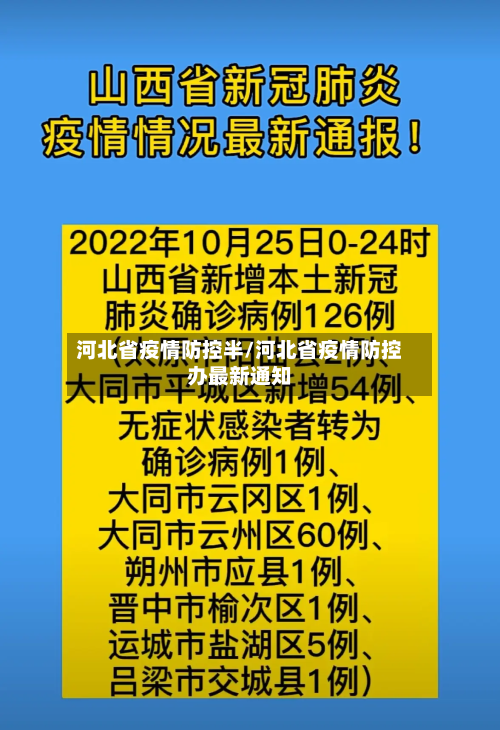 河北省疫情防控半/河北省疫情防控办最新通知-第1张图片