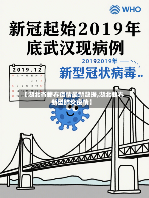 【湖北省蕲春疫情最新数据,湖北蕲春新型肺炎疫情】-第2张图片