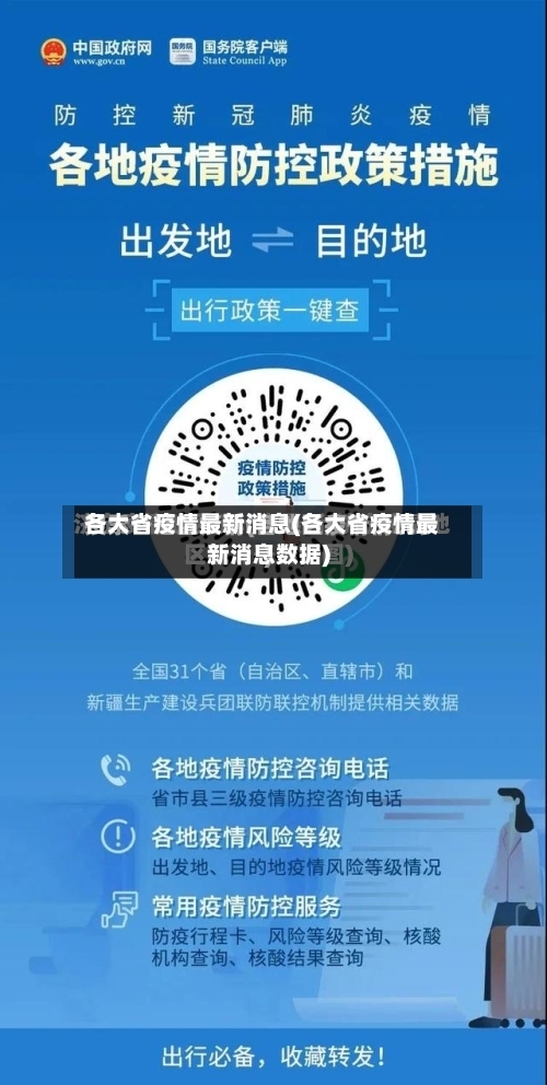 各大省疫情最新消息(各大省疫情最新消息数据)-第3张图片