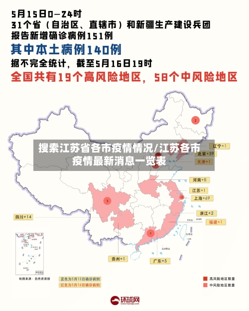 搜索江苏省各市疫情情况/江苏各市疫情最新消息一览表-第3张图片