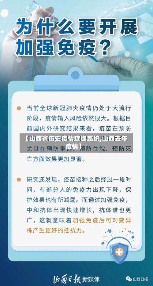 【山西省历史疫情查询系统,山西去年疫情】-第2张图片
