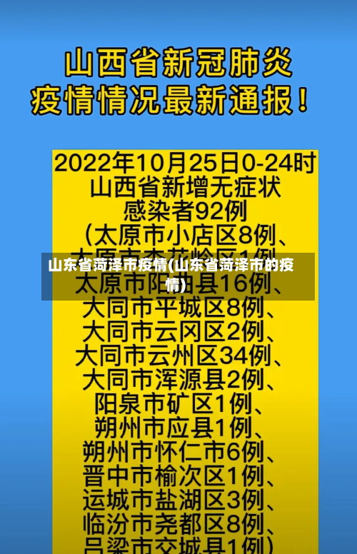 山东省菏泽市疫情(山东省菏泽市的疫情)-第1张图片