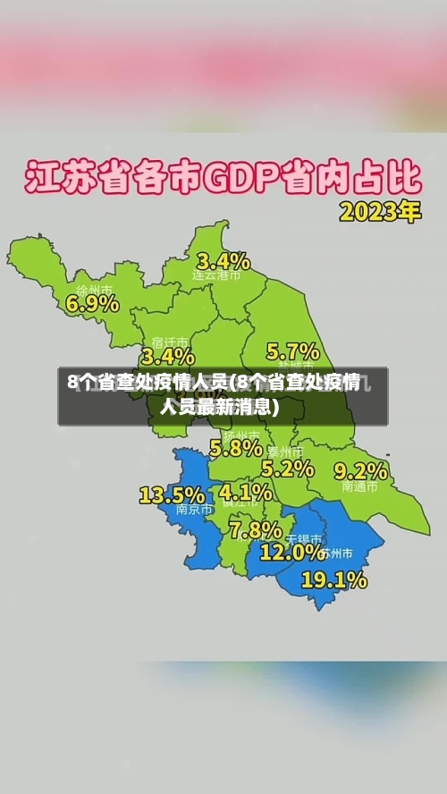 8个省查处疫情人员(8个省查处疫情人员最新消息)-第1张图片