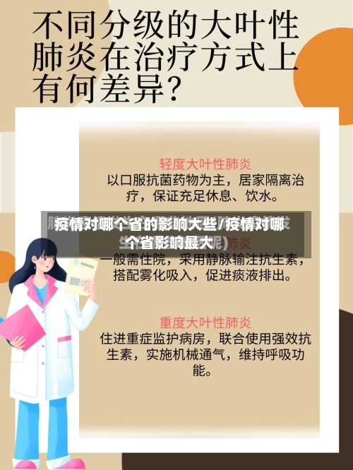 疫情对哪个省的影响大些/疫情对哪个省影响最大-第1张图片