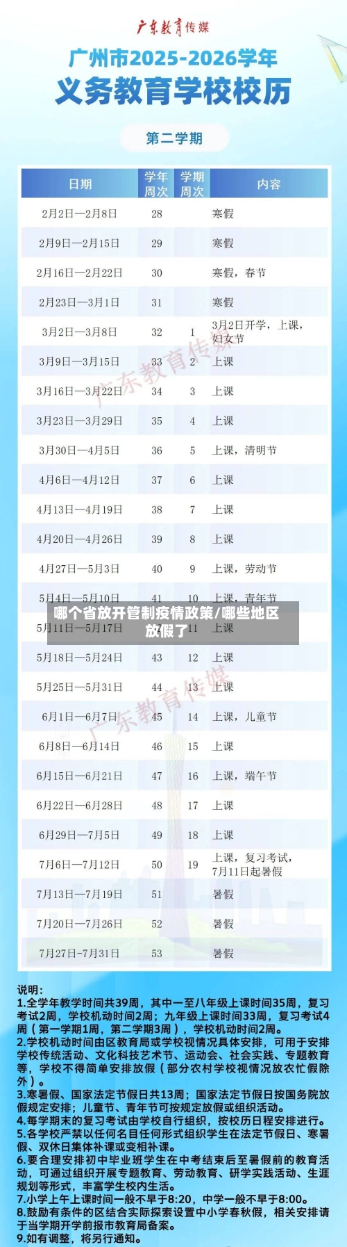 哪个省放开管制疫情政策/哪些地区放假了-第2张图片