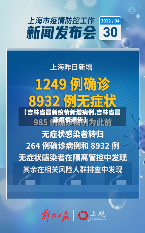 【吉林省最新疫情新增病例,吉林省最新疫情通告】-第3张图片