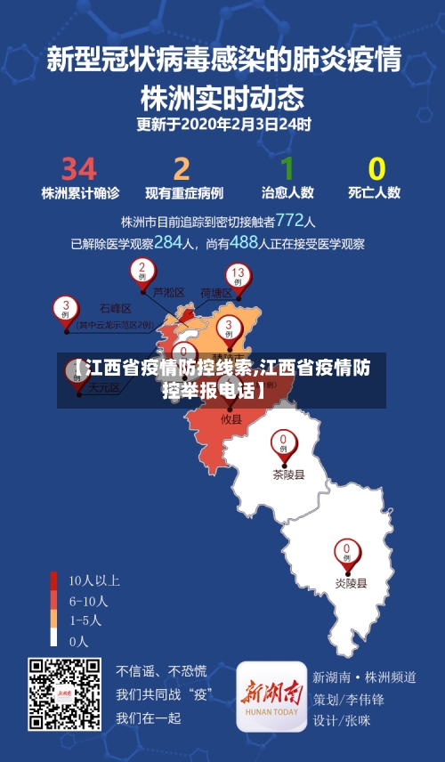 【江西省疫情防控线索,江西省疫情防控举报电话】-第3张图片