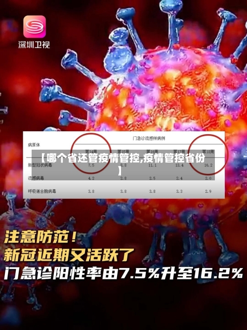 【哪个省还管疫情管控,疫情管控省份】-第1张图片