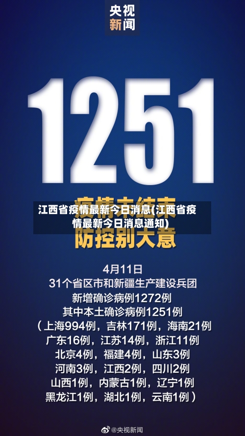 江西省疫情最新今日消息(江西省疫情最新今日消息通知)-第1张图片