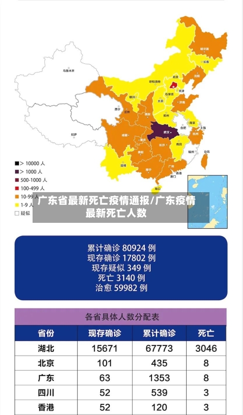 广东省最新死亡疫情通报/广东疫情最新死亡人数-第3张图片