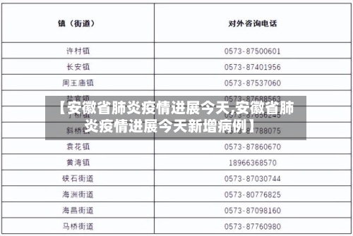 【安徽省肺炎疫情进展今天,安徽省肺炎疫情进展今天新增病例】-第2张图片