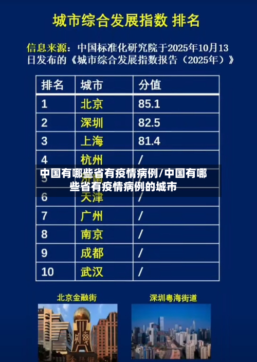 中国有哪些省有疫情病例/中国有哪些省有疫情病例的城市-第1张图片