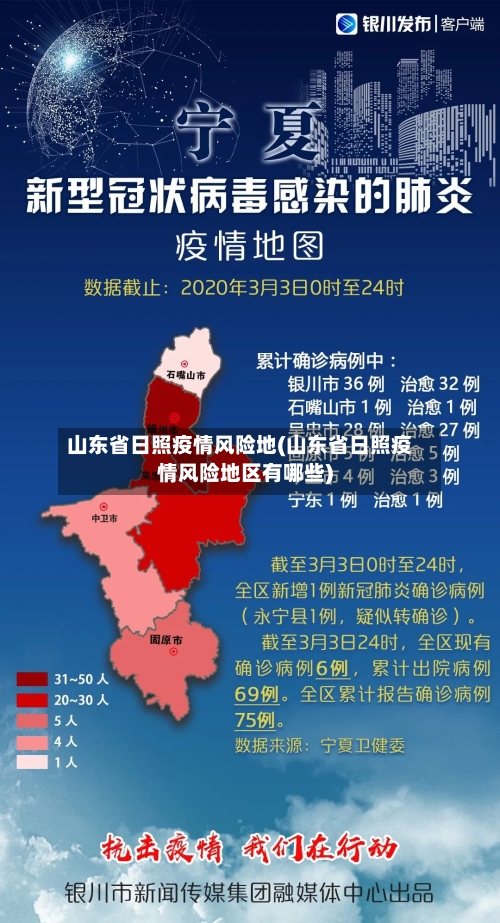 山东省日照疫情风险地(山东省日照疫情风险地区有哪些)-第3张图片