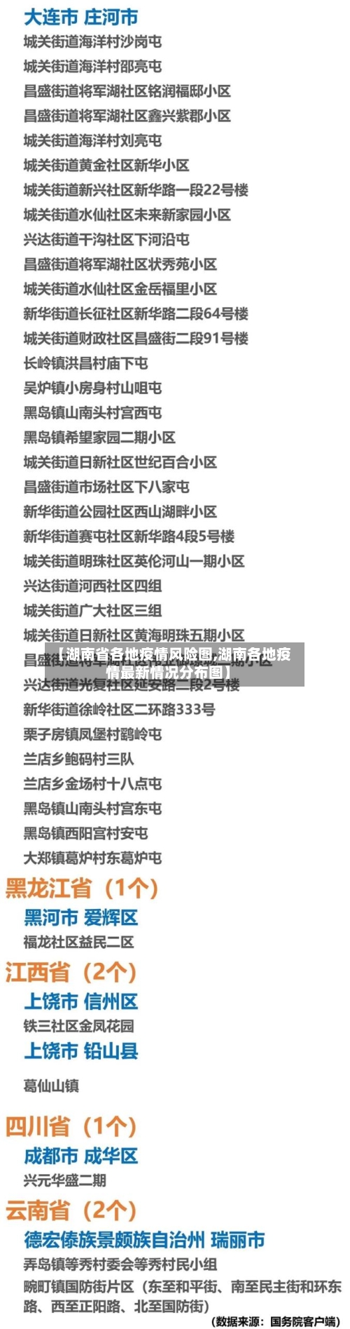【湖南省各地疫情风险图,湖南各地疫情最新情况分布图】-第1张图片
