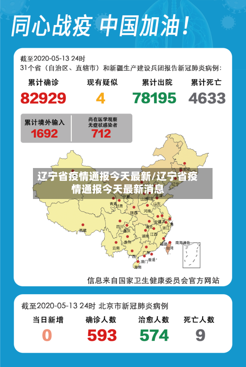 辽宁省疫情通报今天最新/辽宁省疫情通报今天最新消息-第1张图片