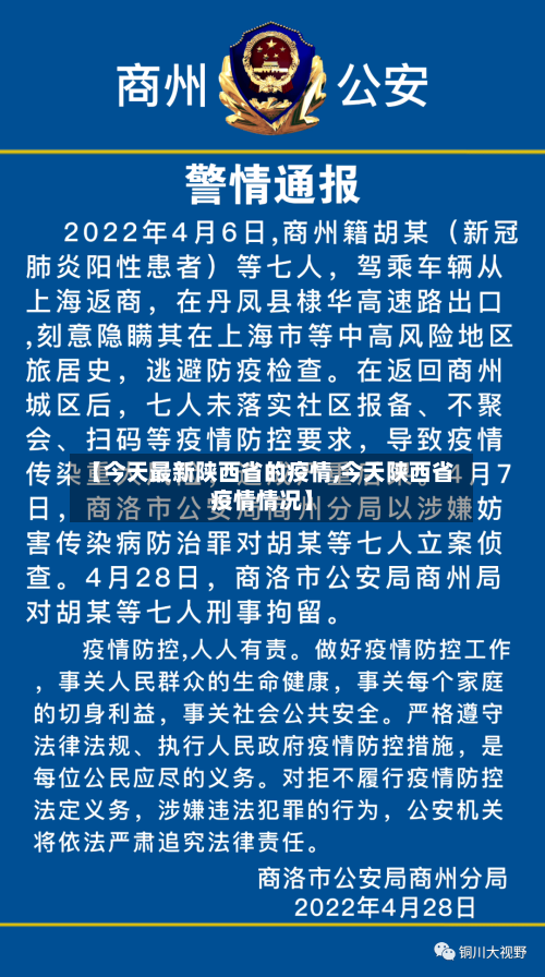 【今天最新陕西省的疫情,今天陕西省疫情情况】-第2张图片