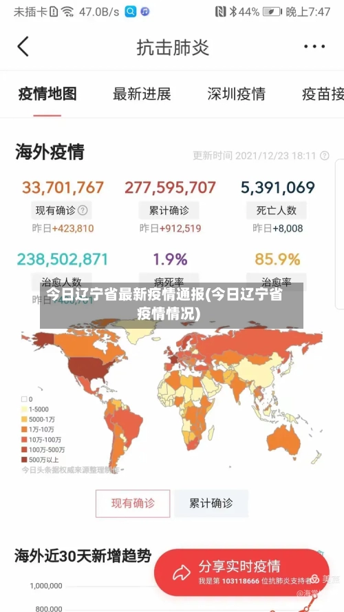 今日辽宁省最新疫情通报(今日辽宁省疫情情况)-第1张图片