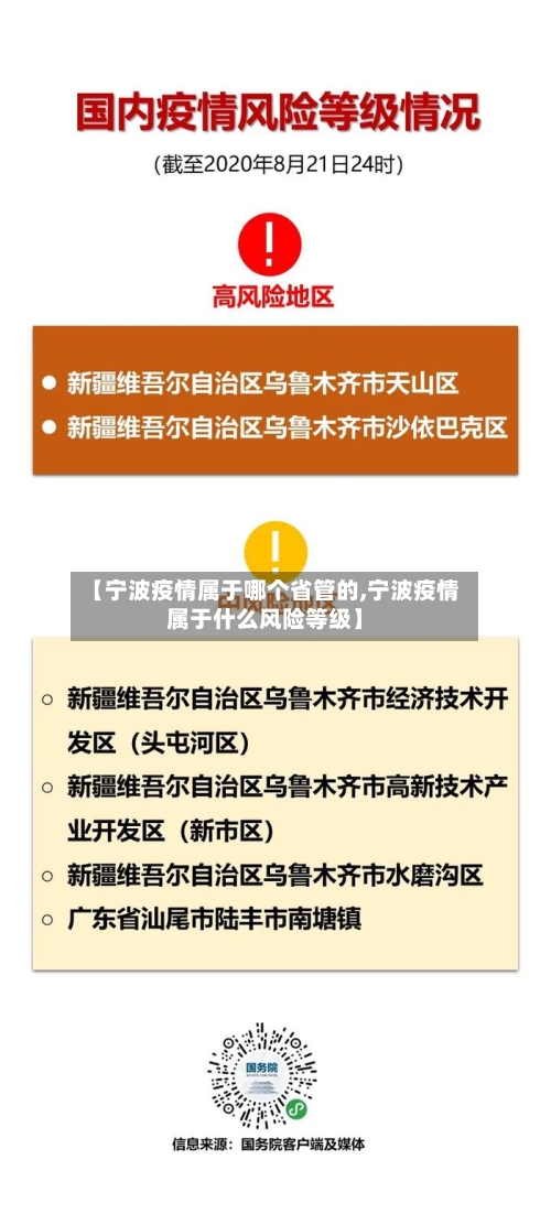 【宁波疫情属于哪个省管的,宁波疫情属于什么风险等级】-第1张图片