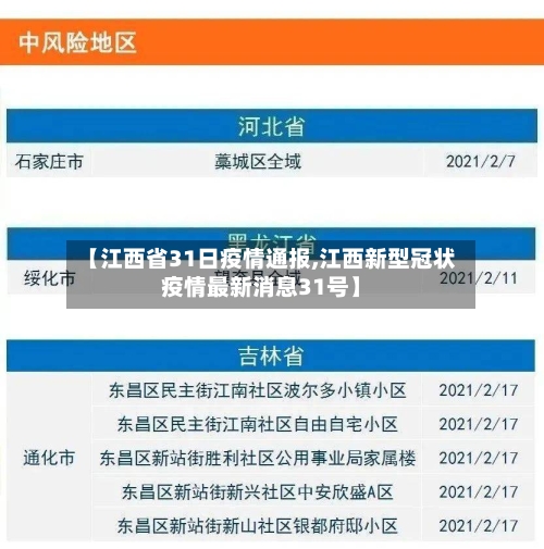 【江西省31日疫情通报,江西新型冠状疫情最新消息31号】-第3张图片