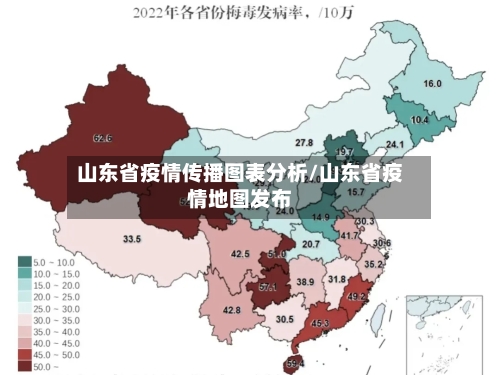 山东省疫情传播图表分析/山东省疫情地图发布-第3张图片