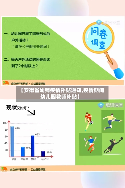 【安徽省幼师疫情补贴通知,疫情期间幼儿园教师补贴】-第1张图片