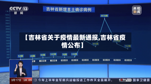 【吉林省关于疫情最新通报,吉林省疫情公布】-第1张图片