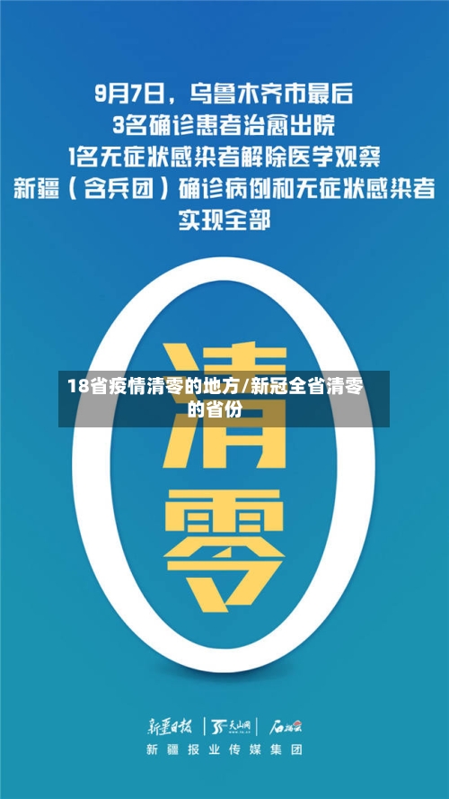 18省疫情清零的地方/新冠全省清零的省份-第2张图片