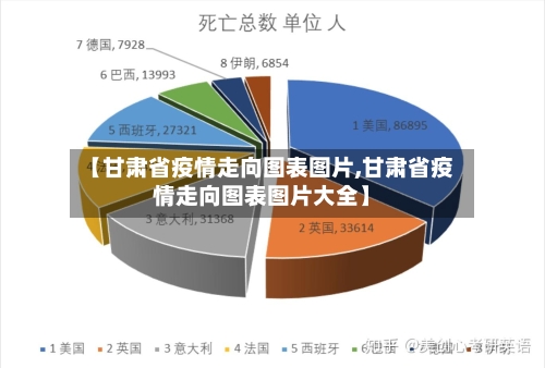 【甘肃省疫情走向图表图片,甘肃省疫情走向图表图片大全】-第2张图片