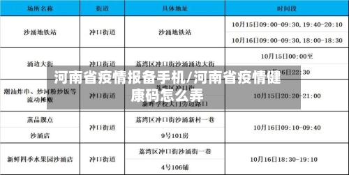 河南省疫情报备手机/河南省疫情健康码怎么弄-第1张图片