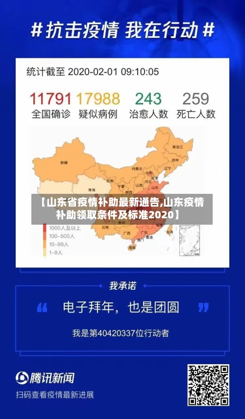 【山东省疫情补助最新通告,山东疫情补助领取条件及标准2020】-第2张图片