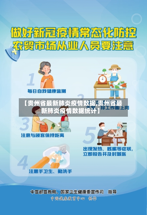 【贵州省最新肺炎疫情数据,贵州省最新肺炎疫情数据统计】-第3张图片