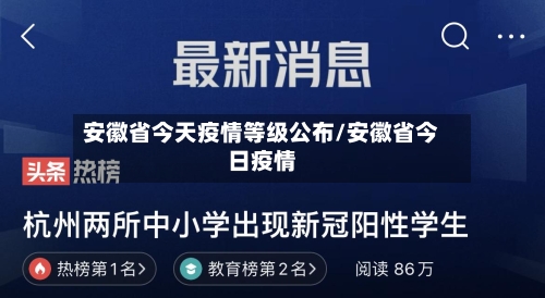 安徽省今天疫情等级公布/安徽省今日疫情-第2张图片