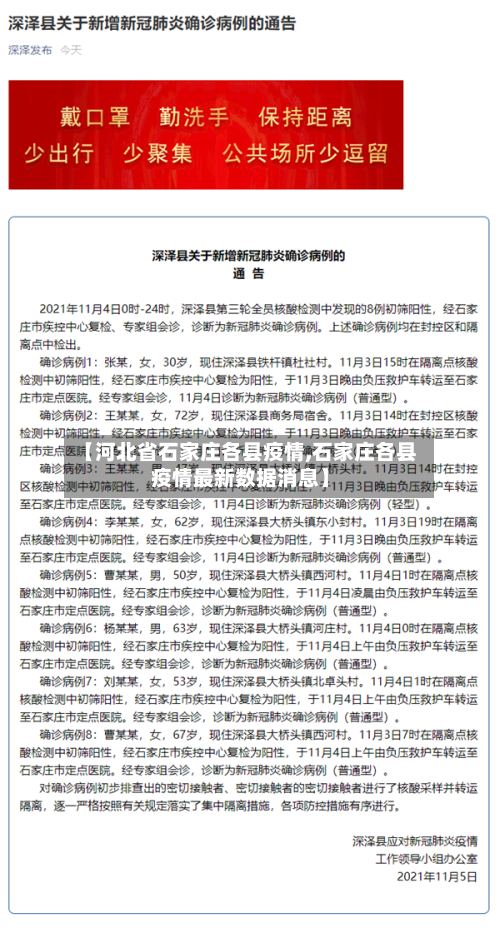 【河北省石家庄各县疫情,石家庄各县疫情最新数据消息】-第2张图片