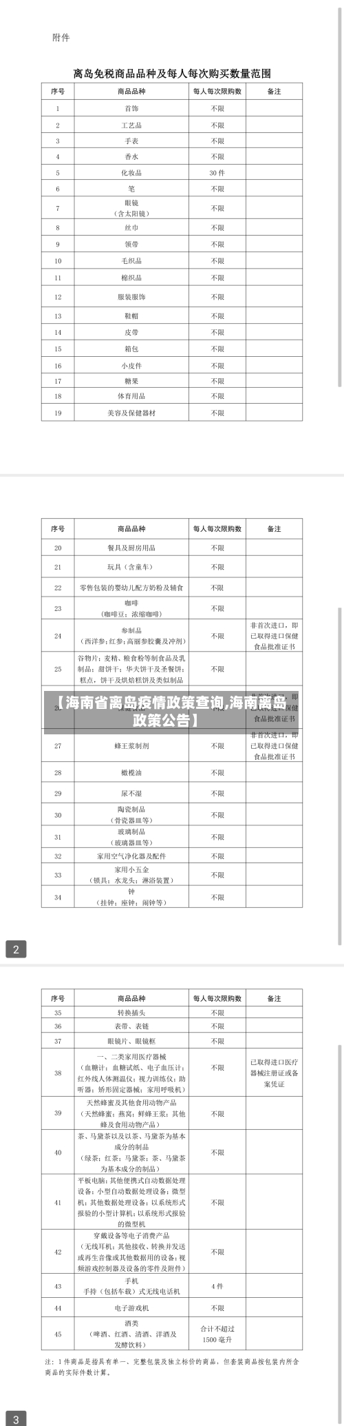 【海南省离岛疫情政策查询,海南离岛政策公告】-第1张图片