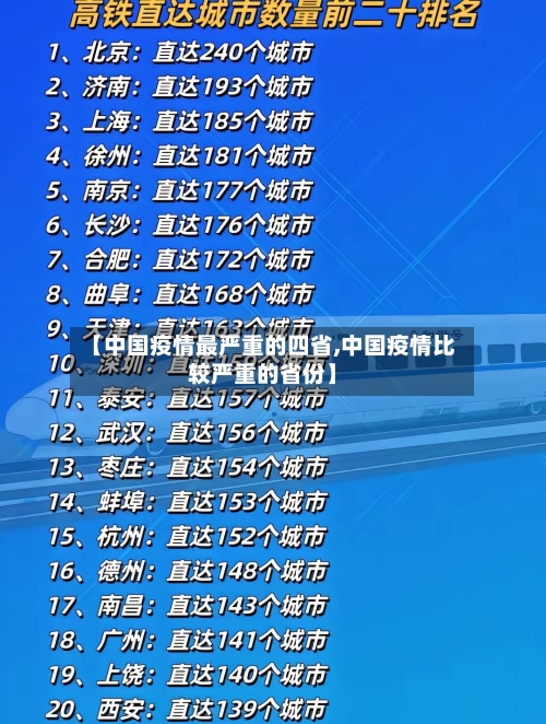 【中国疫情最严重的四省,中国疫情比较严重的省份】-第3张图片