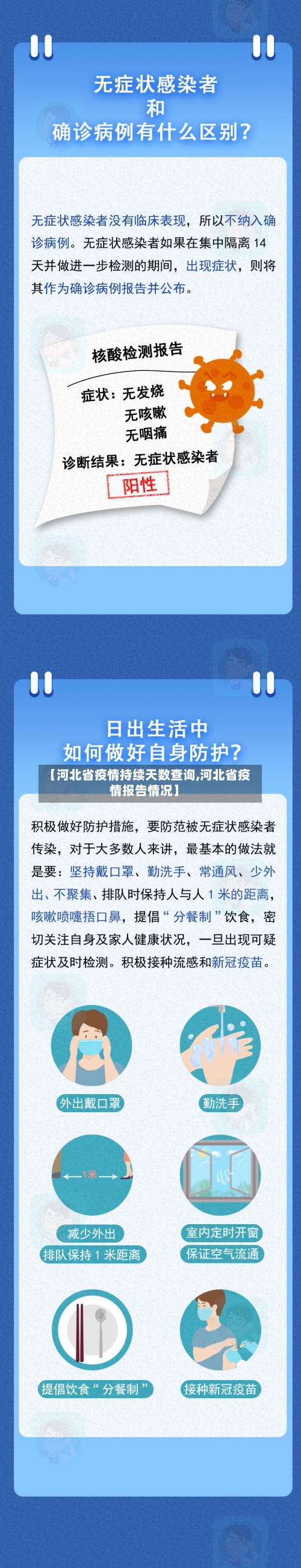【河北省疫情持续天数查询,河北省疫情报告情况】-第1张图片