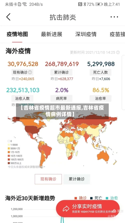 【吉林省疫情超市最新通报,吉林省疫情病例详情】-第2张图片
