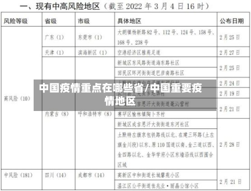 中国疫情重点在哪些省/中国重要疫情地区-第1张图片