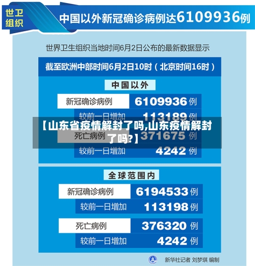 【山东省疫情解封了吗,山东疫情解封了吗?】-第1张图片