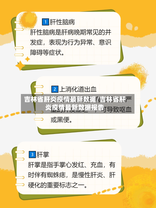 吉林省肝炎疫情最新数据/吉林省肝炎疫情最新数据报告-第2张图片