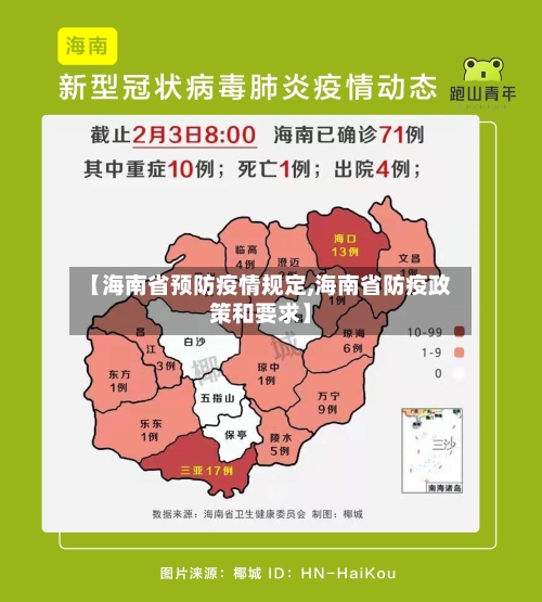 【海南省预防疫情规定,海南省防疫政策和要求】-第2张图片