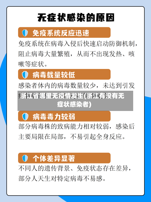 浙江省哪里无疫情发生(浙江有没有无症状感染者)-第2张图片