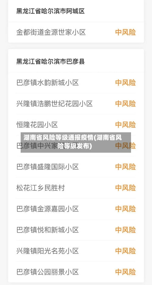 湖南省风险等级通报疫情(湖南省风险等级发布)-第2张图片