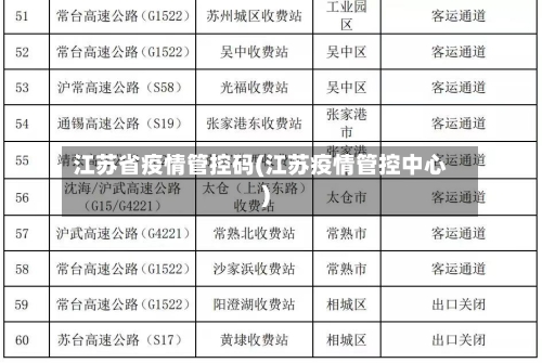 江苏省疫情管控码(江苏疫情管控中心)-第2张图片