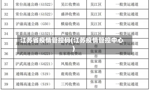 江苏省疫情管控码(江苏疫情管控中心)-第1张图片
