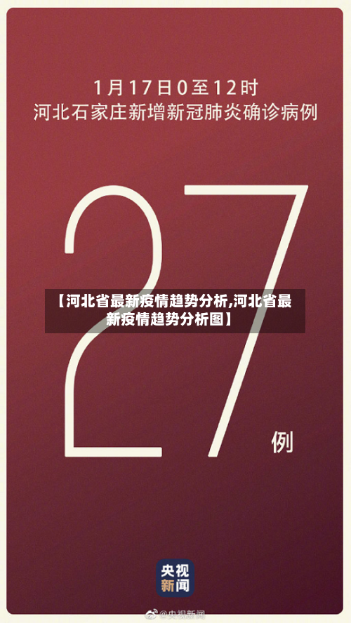 【河北省最新疫情趋势分析,河北省最新疫情趋势分析图】-第1张图片