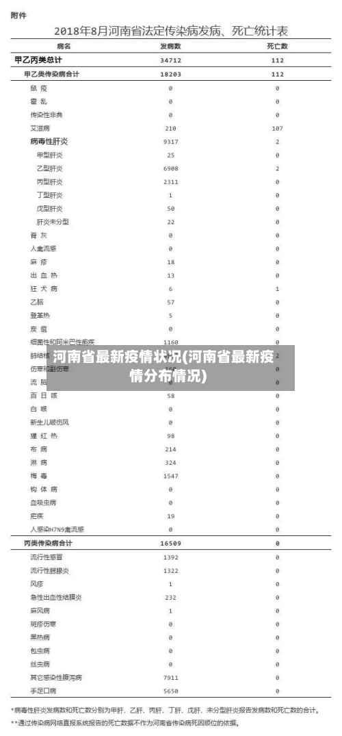 河南省最新疫情状况(河南省最新疫情分布情况)-第1张图片