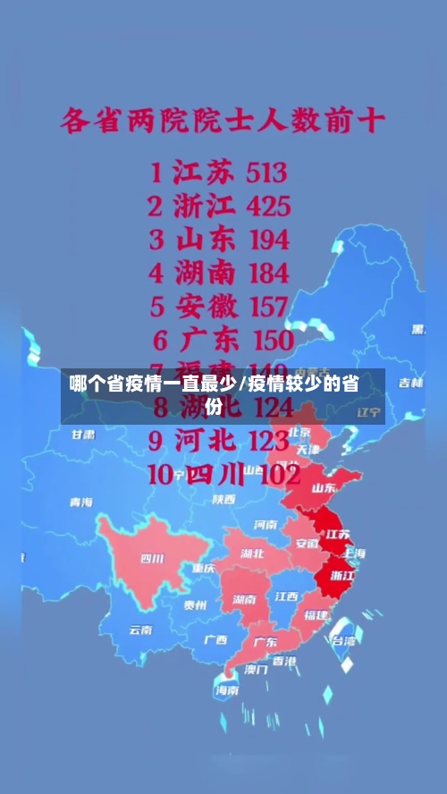 哪个省疫情一直最少/疫情较少的省份-第1张图片