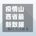 疫情山西省最新数据消息/疫情山西最新报告-第1张图片